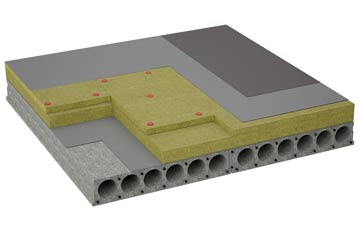 considerations of Foulby flat roofing insulation